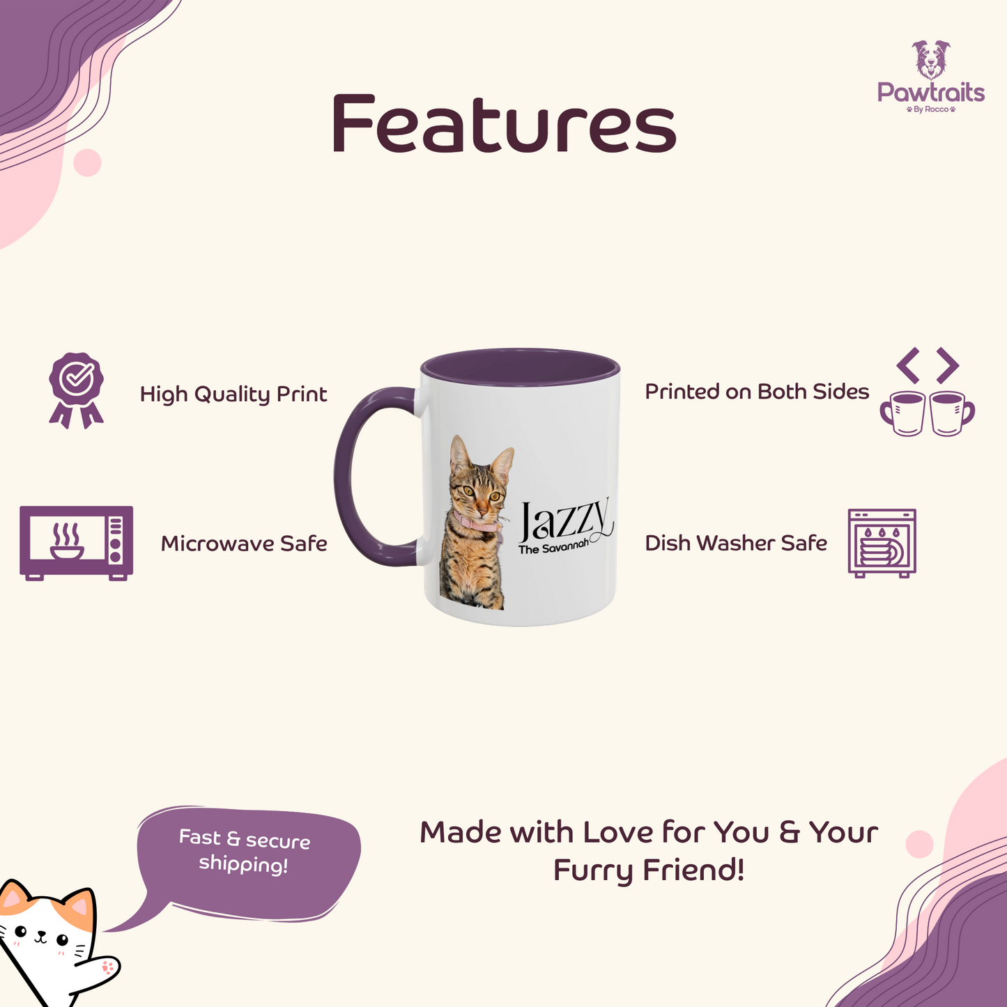 Custom Coffe Mug