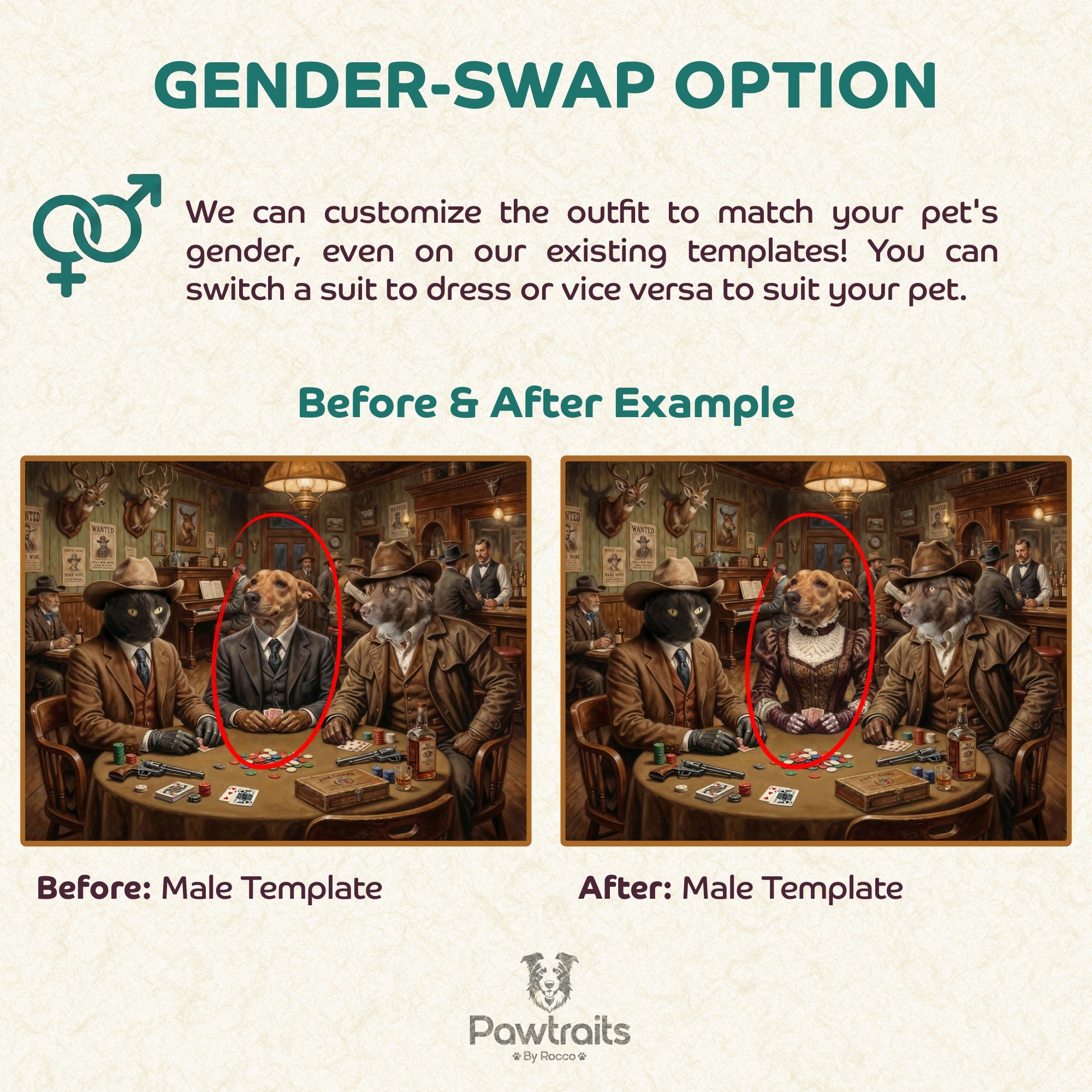 Poker Night Custom Portraits