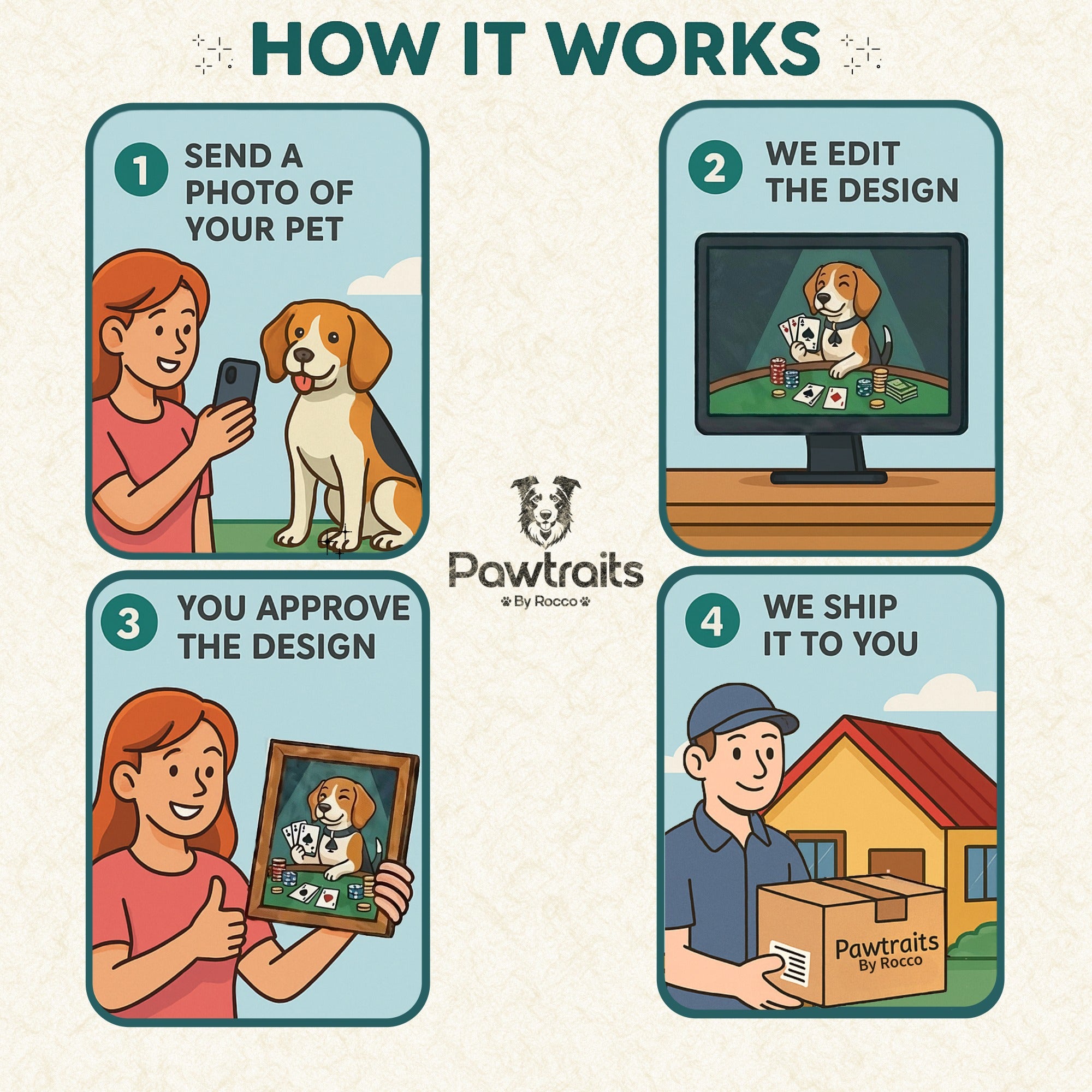 Poker Night Custom Portraits