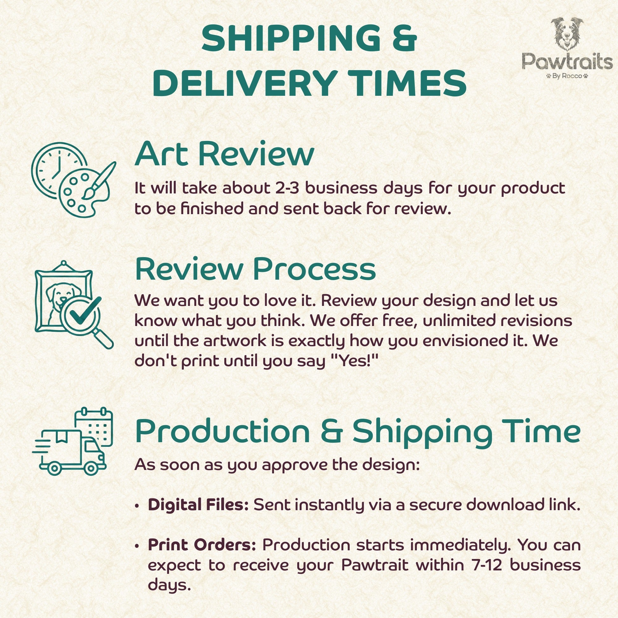 Poker Night Custom Portraits