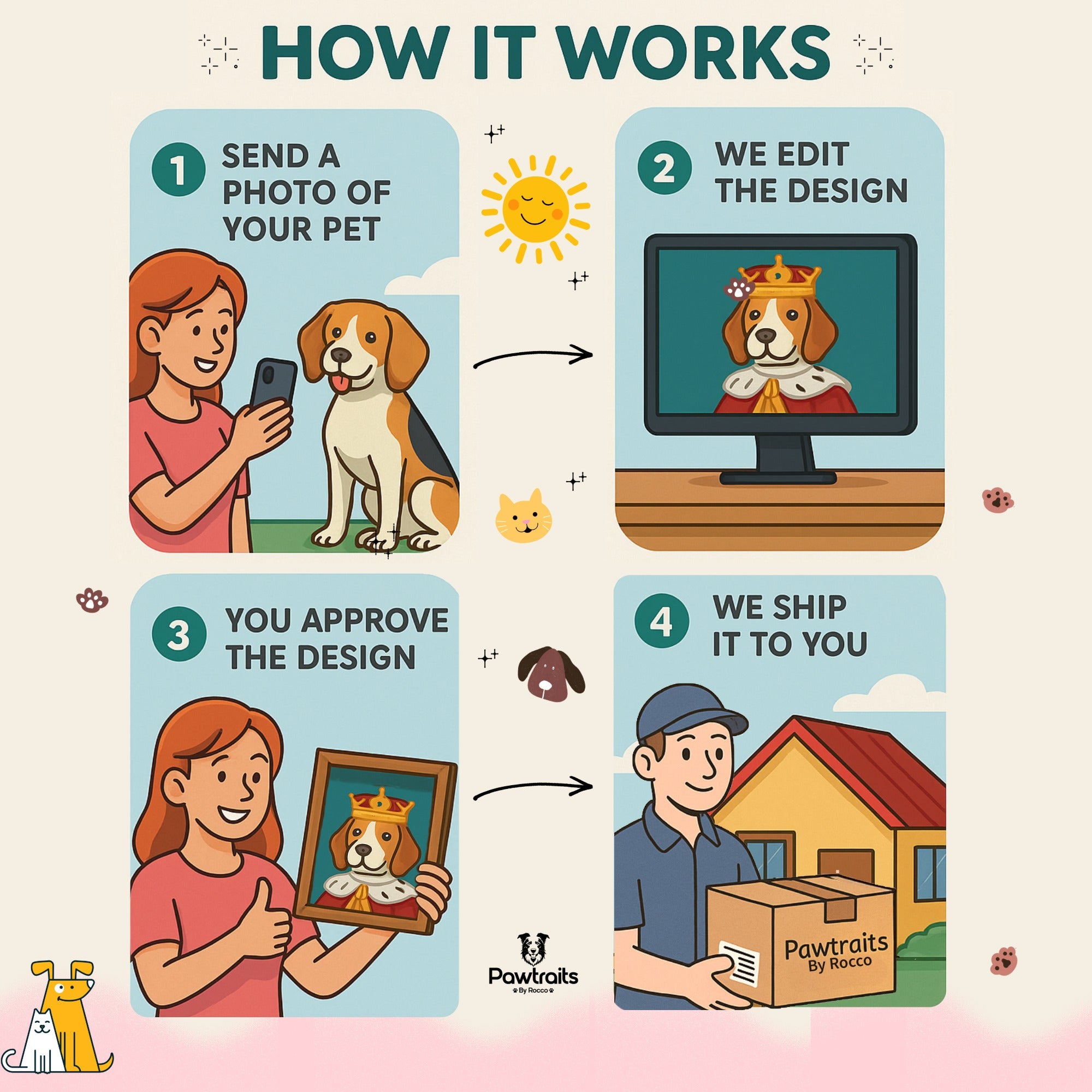 Custom Pet / Human Portrait
