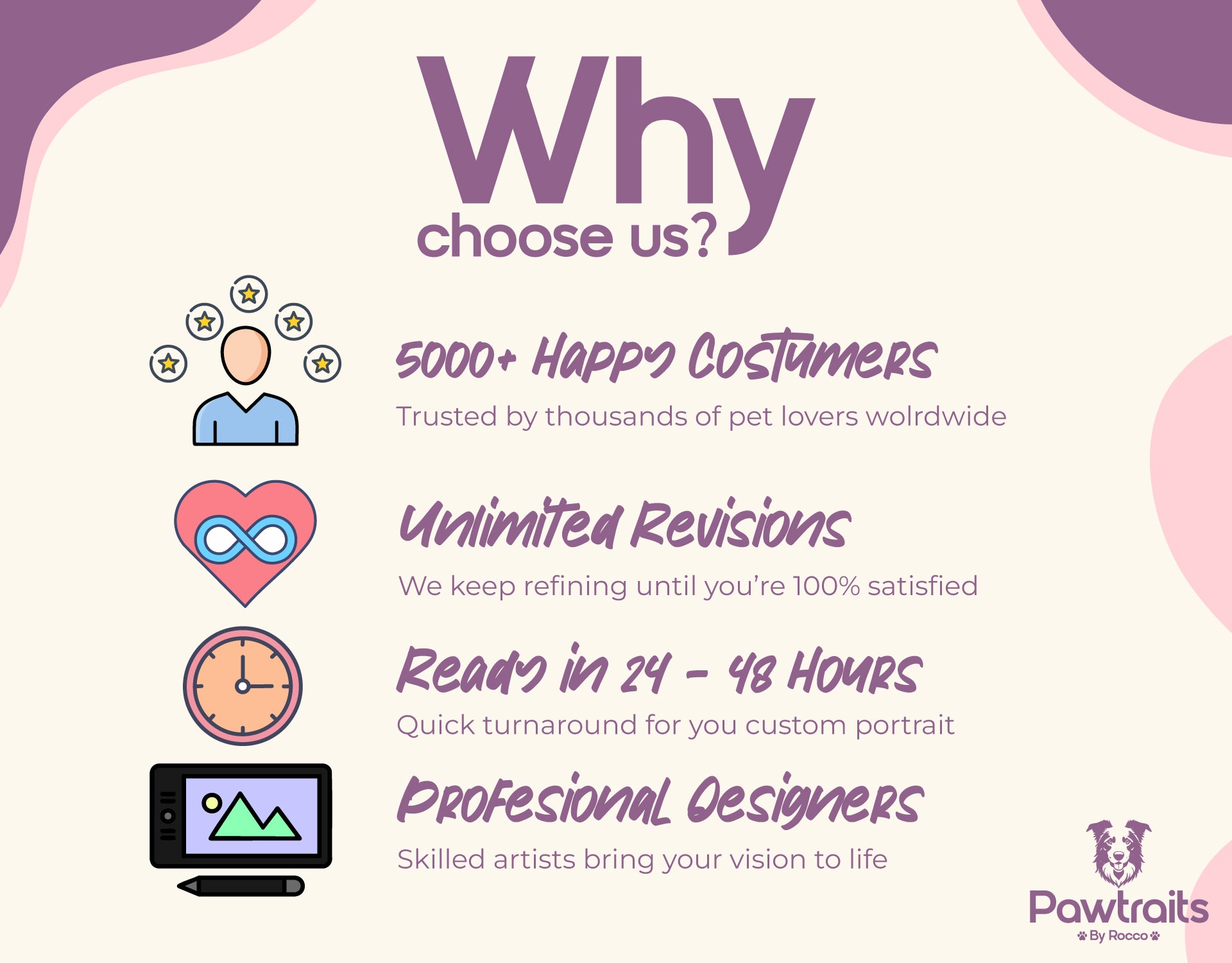 Why choose Pawtraits by Rocco